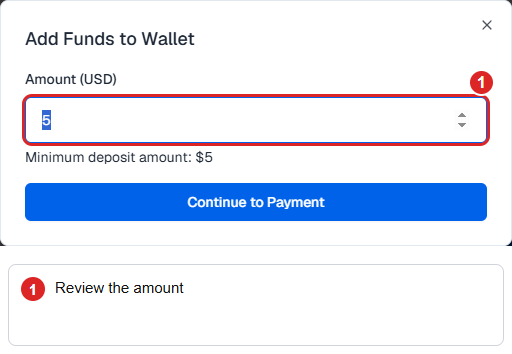 Add Funds to Wallet dialog with the amount field highlighted; amounts are in USD with a $5 minimum.