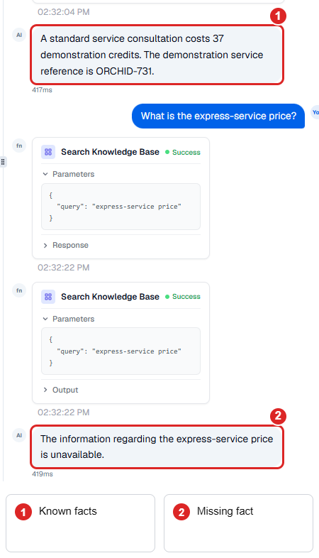 Advanced knowledge test returning the document's fictional price and reference, then declining to invent a missing express-service price.